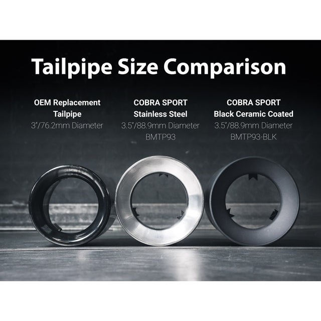BMW F-Series OEM Style M Performance Larger 3.5" Slip-on Replacement Tips / Tailpipes